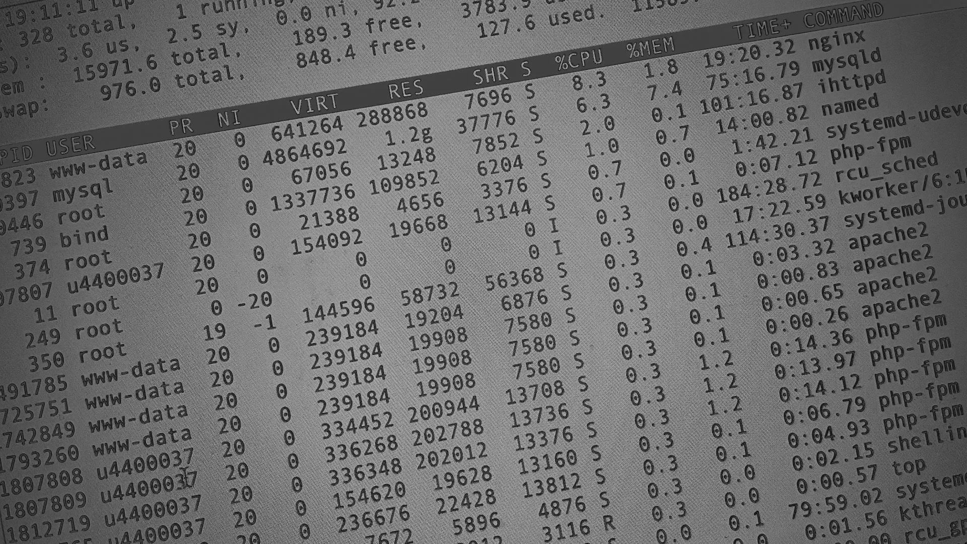 Настройка сервера в Златоусте